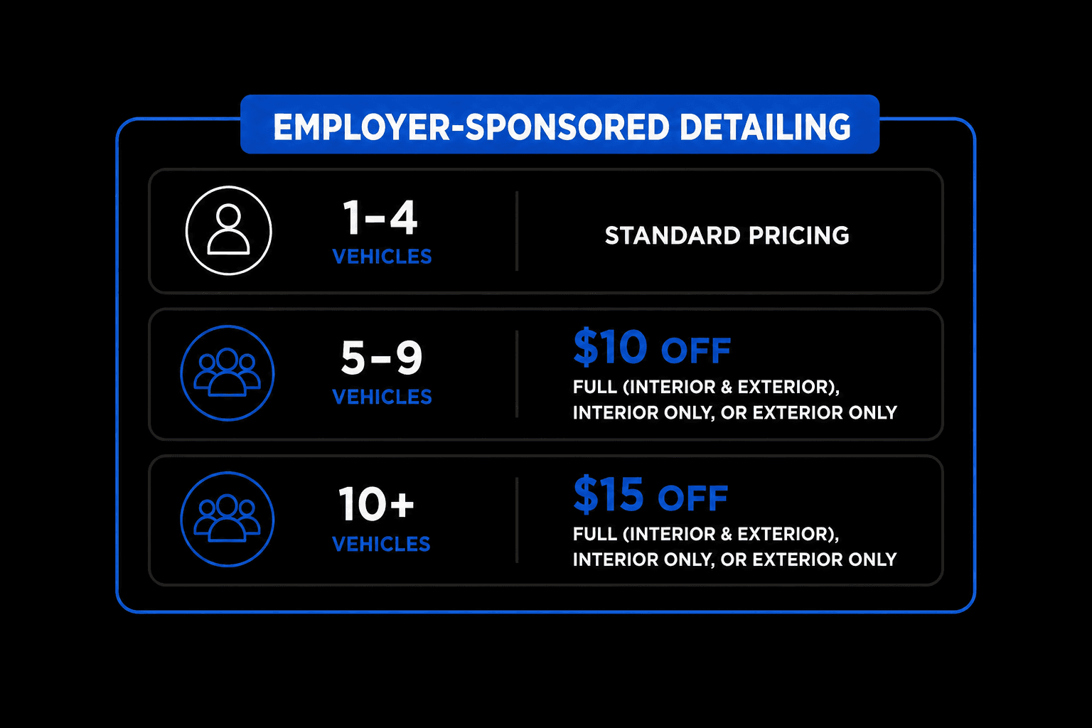 Employer-sponsered Rates & Options